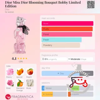 Dior Miss Dior Blooming Bouquet Bobby Limited Edition Dior